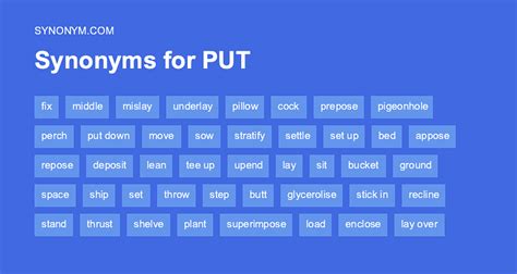 synonyms for put|another word for putting in.